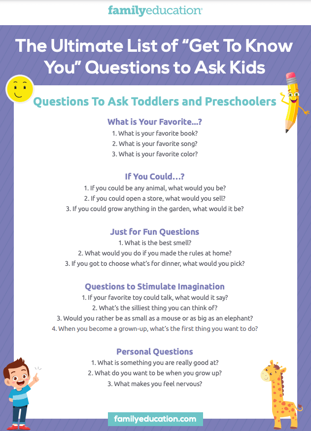Get to know you questions for kids worksheet 