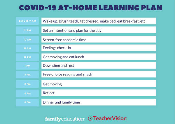 schedule for learning at home during covid-19 outbreak