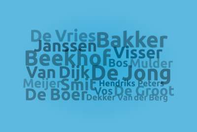 Common Dutch surnames