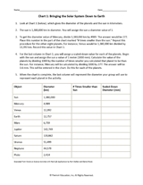 Bringing the Solar System Down to Earth Worksheet