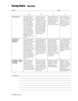 Scoring Rubric: Expression