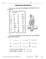 Japanese Numbers