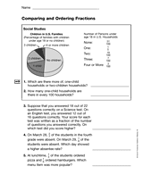 Comparing and Ordering Fractions (Gr. 4)