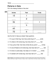Measurement: Patterns in Data (Gr. 2)