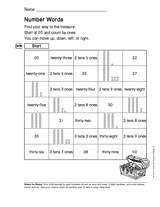 Number Words (Gr. 2)