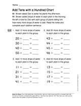Adding Tens with a Hundred Chart (Gr. 2)