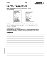 Science and Language Arts: Earth Processes