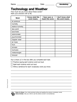 Technology and Weather: Vocabulary
