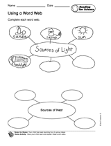 Reading for Science: Using a Word Web