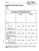 Explore Activity: Explore How Seeds Move