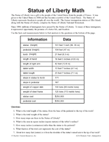 Statue of Liberty Math