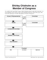 Shirley Chisholm as a Member of Congress