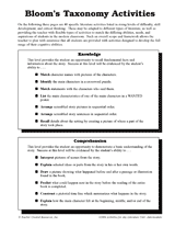 Bloom's Taxonomy Activities