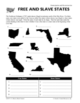 Free and Slave States, 1787