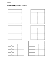What's My Rule? Tables