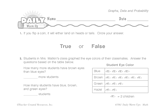 Math Warm-Up 163 for Gr. 3 & 4: Graphs, Data & Probability
