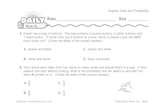 Math Warm-Up 201 for Gr. 3 & 4: Graphs, Data & Probability