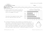 Math Warm-Up 169 for Gr. 5 & 6: Graphs, Data & Probability