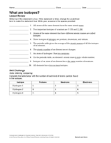 What Are Isotopes?