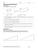 What Are Inclined Planes?