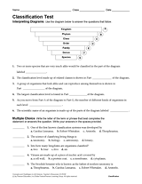 Life Science Test: Classification