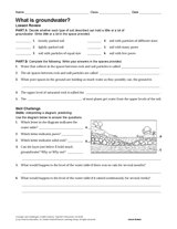 What Is Groundwater?