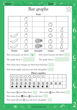 Picture Graphs II