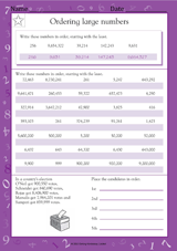 Ordering Large Numbers