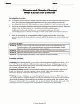 Climate and Climate Change: What Causes our Climate?