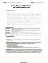 Acids, Bases, and Solutions: Ice Cream, You Scream