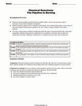 Chemical Reactions: The Pipeline Is Burning