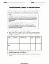 Social Studies: Peoples of the Rain Forests