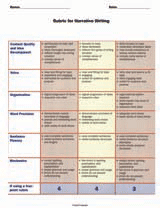 Rubric for Narrative Writing