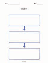 Sequence