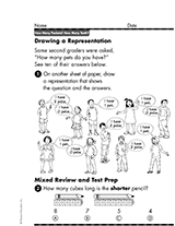 Drawing a Representation