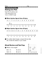 Making Line Plots
